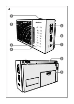 Preview for 3 page of nedis RDFM1200BK Quick Start Manual