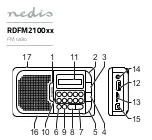 Preview for 1 page of nedis RDFM2100 Series User Manual