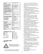 Preview for 32 page of nedis RDIN2000WT Quick Start Manual