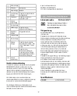 Preview for 37 page of nedis RDIN2000WT Quick Start Manual