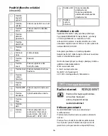 Preview for 56 page of nedis RDIN2000WT Quick Start Manual