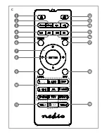 Preview for 5 page of nedis RDIN2500WT Quick Start Manual