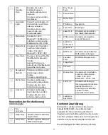 Preview for 11 page of nedis RDIN2500WT Quick Start Manual