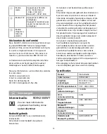 Preview for 15 page of nedis RDIN2500WT Quick Start Manual