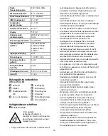 Preview for 16 page of nedis RDIN2500WT Quick Start Manual