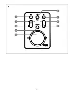 Preview for 4 page of nedis RDIN4000BK Quick Start Manual