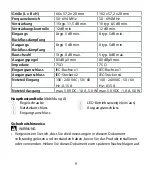 Preview for 9 page of nedis SAMP40025WT Quick Start Manual