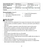 Preview for 12 page of nedis SAMP40025WT Quick Start Manual