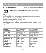 Preview for 31 page of nedis SAMP40025WT Quick Start Manual