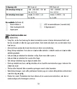 Preview for 32 page of nedis SAMP40025WT Quick Start Manual