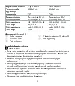 Preview for 37 page of nedis SAMP40025WT Quick Start Manual