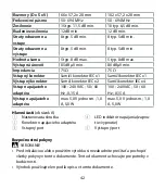 Preview for 42 page of nedis SAMP40025WT Quick Start Manual