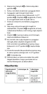 Preview for 51 page of nedis SCLU112BU Quick Start Manual