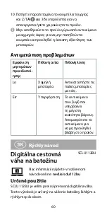 Preview for 60 page of nedis SCLU112BU Quick Start Manual