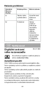 Preview for 64 page of nedis SCLU112BU Quick Start Manual