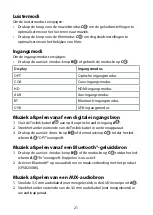 Preview for 21 page of nedis SPSB200BK Manual