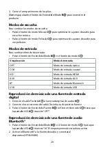 Preview for 29 page of nedis SPSB200BK Manual