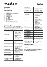 Предварительный просмотр 4 страницы nedis SPSB400BK User Manual