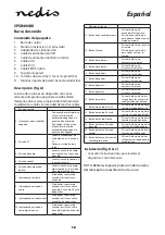 Предварительный просмотр 10 страницы nedis SPSB400BK User Manual