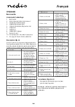 Предварительный просмотр 12 страницы nedis SPSB400BK User Manual