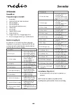 Предварительный просмотр 22 страницы nedis SPSB400BK User Manual