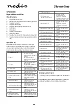 Предварительный просмотр 32 страницы nedis SPSB400BK User Manual