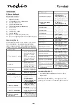 Предварительный просмотр 46 страницы nedis SPSB400BK User Manual