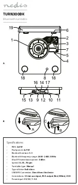 nedis TURN300BK User Manual предпросмотр