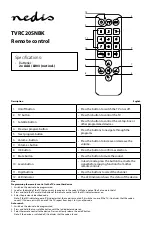 Preview for 1 page of nedis TVRC20SNBK Manual