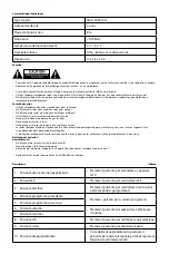 Preview for 8 page of nedis TVRC20SNBK Manual