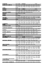 Preview for 45 page of nedis TVRC20SNBK Manual