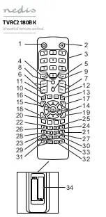 Preview for 1 page of nedis TVRC2180BK User Manual