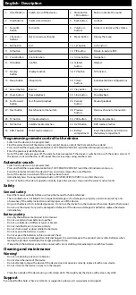 Preview for 2 page of nedis TVRC2180BK User Manual