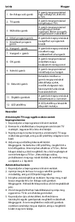 Preview for 30 page of nedis TVRC21SNBK Manual