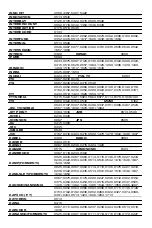 Preview for 37 page of nedis TVRC40PHBK Manual