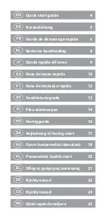 Preview for 3 page of nedis TVRC40TCBK Quick Start Manual