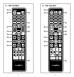 Preview for 3 page of nedis TVRC45SABK Manual