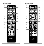 Preview for 4 page of nedis TVRC45SABK Manual