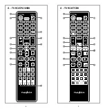 Preview for 5 page of nedis TVRC45SABK Manual