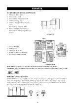 Предварительный просмотр 16 страницы nedis UPSD1000VBK Manual