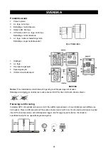 Preview for 24 page of nedis UPSD1000VBK Manual