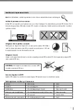 Preview for 14 page of nedis UPSD600VBK Manual