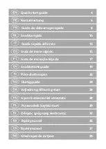 Preview for 2 page of nedis VCON3463BK Quick Start Manual