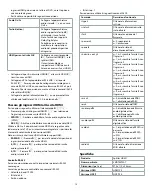 Предварительный просмотр 13 страницы nedis VMAT3472AT Quick Start Manual