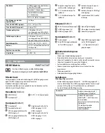 Предварительный просмотр 22 страницы nedis VMAT3472AT Quick Start Manual