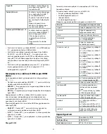 Предварительный просмотр 31 страницы nedis VMAT3472AT Quick Start Manual