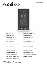 nedis WEST204WT Manual preview