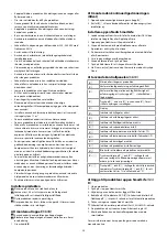 Preview for 20 page of nedis WIFIACMB1WT12 Quick Start Manual