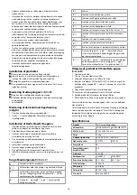 Preview for 26 page of nedis WIFIACMB1WT12 Quick Start Manual