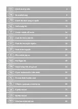 Preview for 2 page of nedis WIFICDP20GY Quick Start Manual